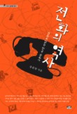 전화의 역사