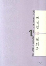 백낙청 회화록. 1