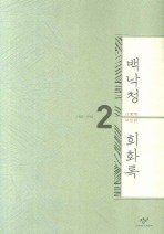 백낙청 회화록. 2