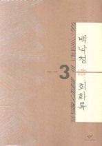 백낙청 회화록. 3
