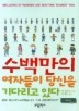 수백만의 여자들이 당신을 기다리고 있다