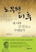 노무현 이후
