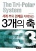 3개의 축
